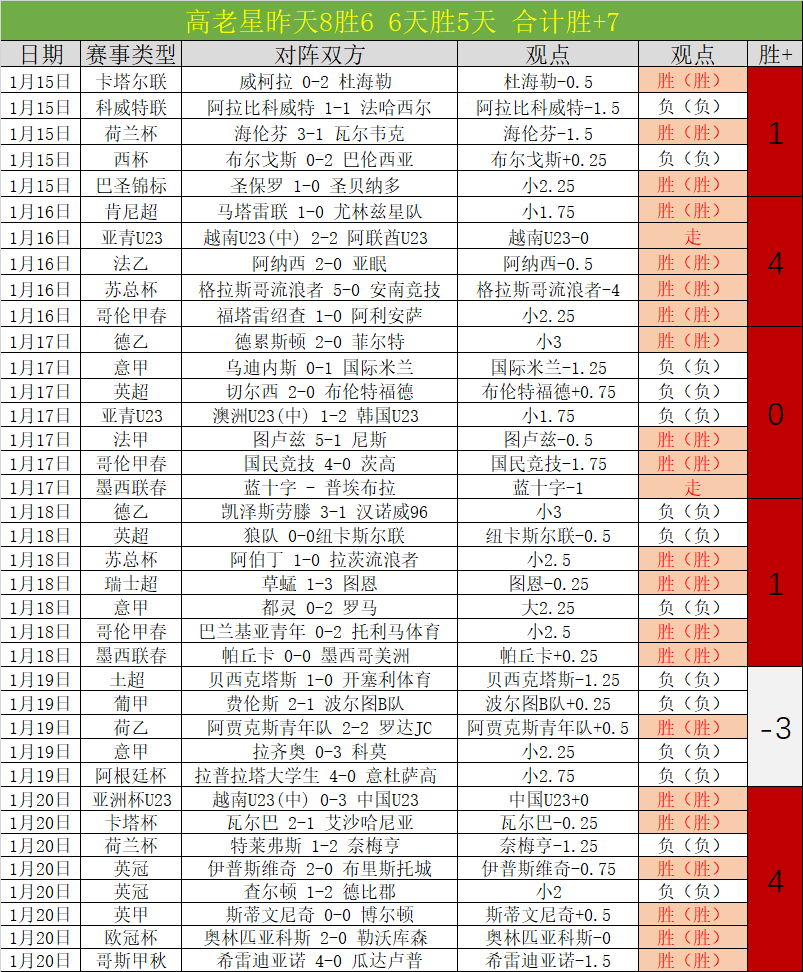 冬日狂欢购,大放价,索尼克赛车,开云体育,开云体育官网,开云体育app,开云体育app下载