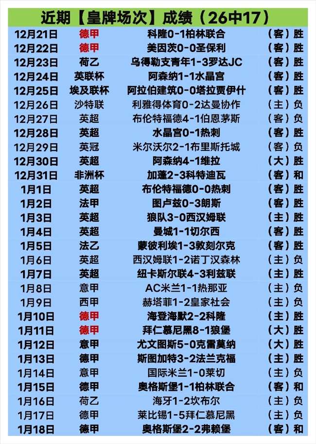 切尔西惊天,逆转,恩佐补时绝,开云体育,开云体育官网,开云体育app,开云体育app下载