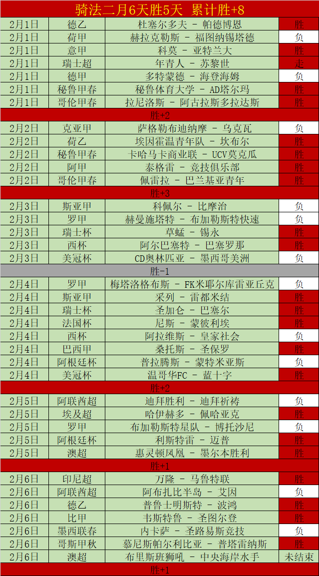 波罗的海三,国融入欧洲,电网有何重,开云体育,开云体育官网,开云体育app,开云体育app下载