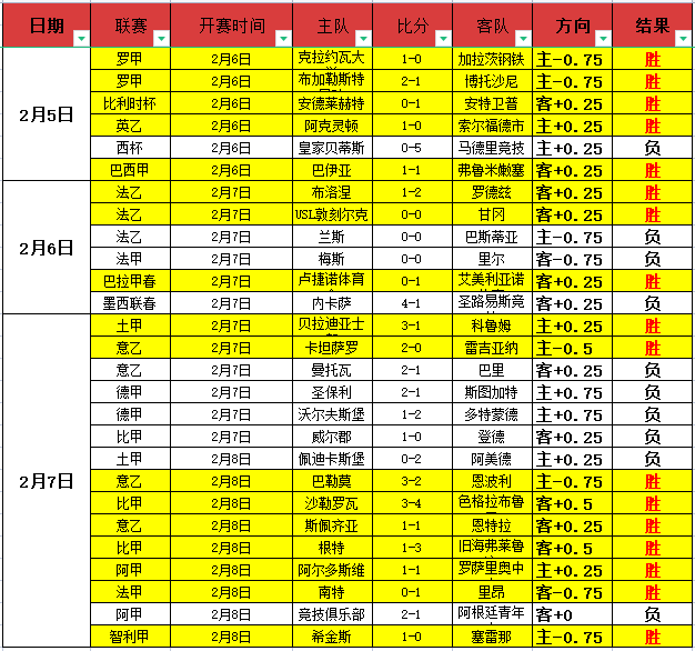 激情盛宴,球迷狂热票,费领跑曼联,开云体育,开云体育官网,开云体育app,开云体育app下载
