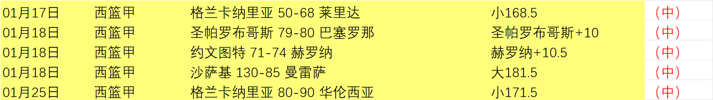 北京,新疆前瞻,周琦是否客,开云体育,开云体育官网,开云体育app,开云体育app下载