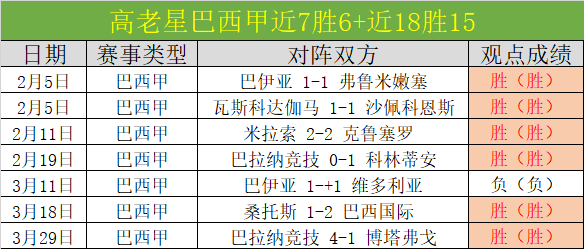 魔兽世界时,光服公告引,雕文价格上,开云体育,开云体育官网,开云体育app,开云体育app下载