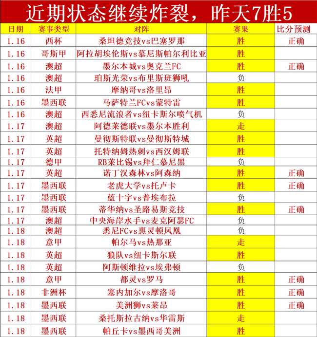 魔兽世界时,光服公告引,雕文价格上,开云体育,开云体育官网,开云体育app,开云体育app下载