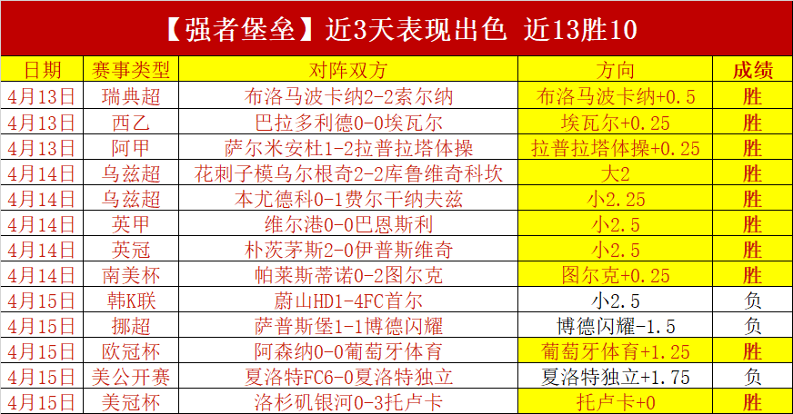 夢幻對決,克萊,庫裏,开云体育,开云体育官网,开云体育app,开云体育app下载