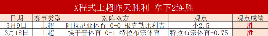 岁传奇依旧,老将屡破进,球荒,开云体育,开云体育官网,开云体育app,开云体育app下载