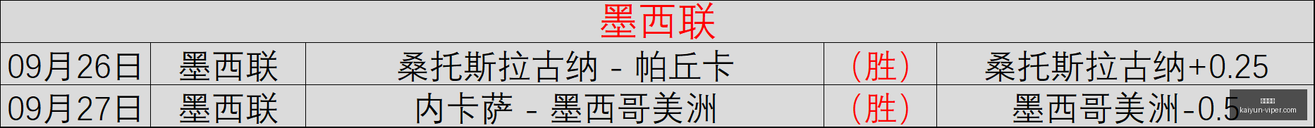 分手后笑得,更灿烂蜘蛛,宝宝趣味画,开云体育,开云体育官网,开云体育app下载