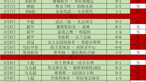 库里兄弟紧追不舍！库氏双星90秒内再砍7分，勇士紧绷比分差距