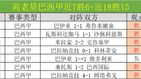魔兽世界时光服公告引雕文价格上涨，风剑角色再受冷落
