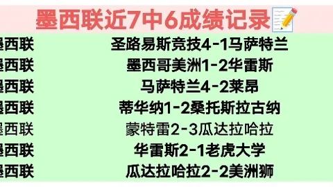 火箭队跌至第3档！美国媒体对30支球队管理层评级：勇士第5档，湖人第7档，三队并列第一档