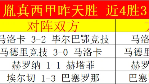 英超趣图：传闻富商欲购我队加布里埃尔？
