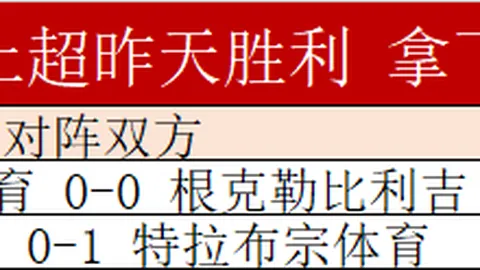 38岁传奇依旧！老将屡破进球荒，球队连续12赛季保级无忧。